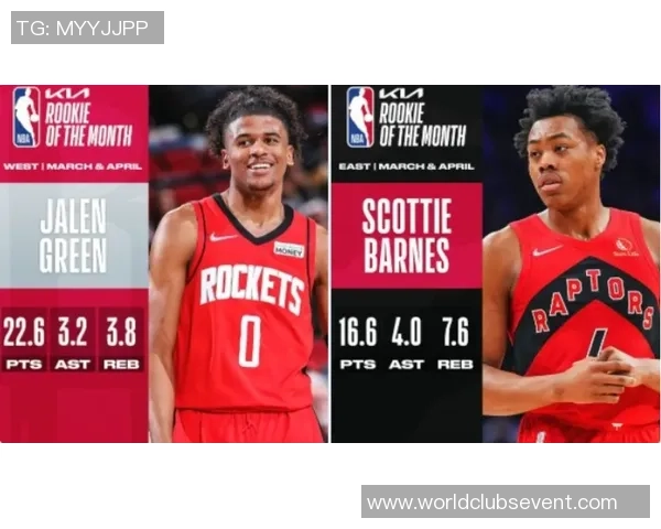 哈里森巴恩斯在NBA的成长历程与未来发展展望